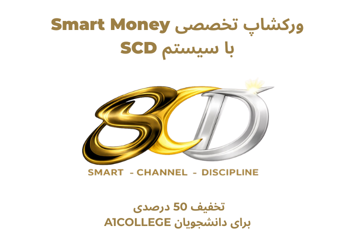 Smart Money Workshop